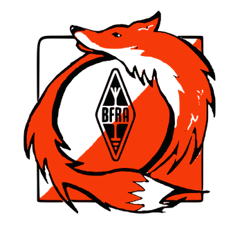 categories